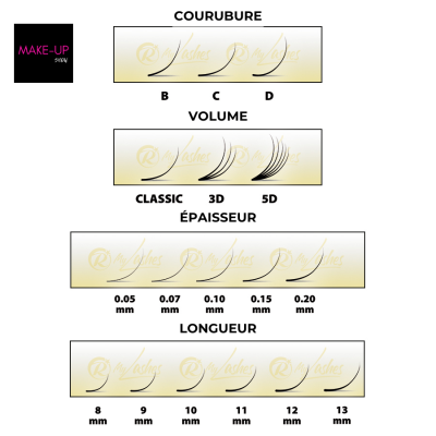 Guide-cils-makeupshow